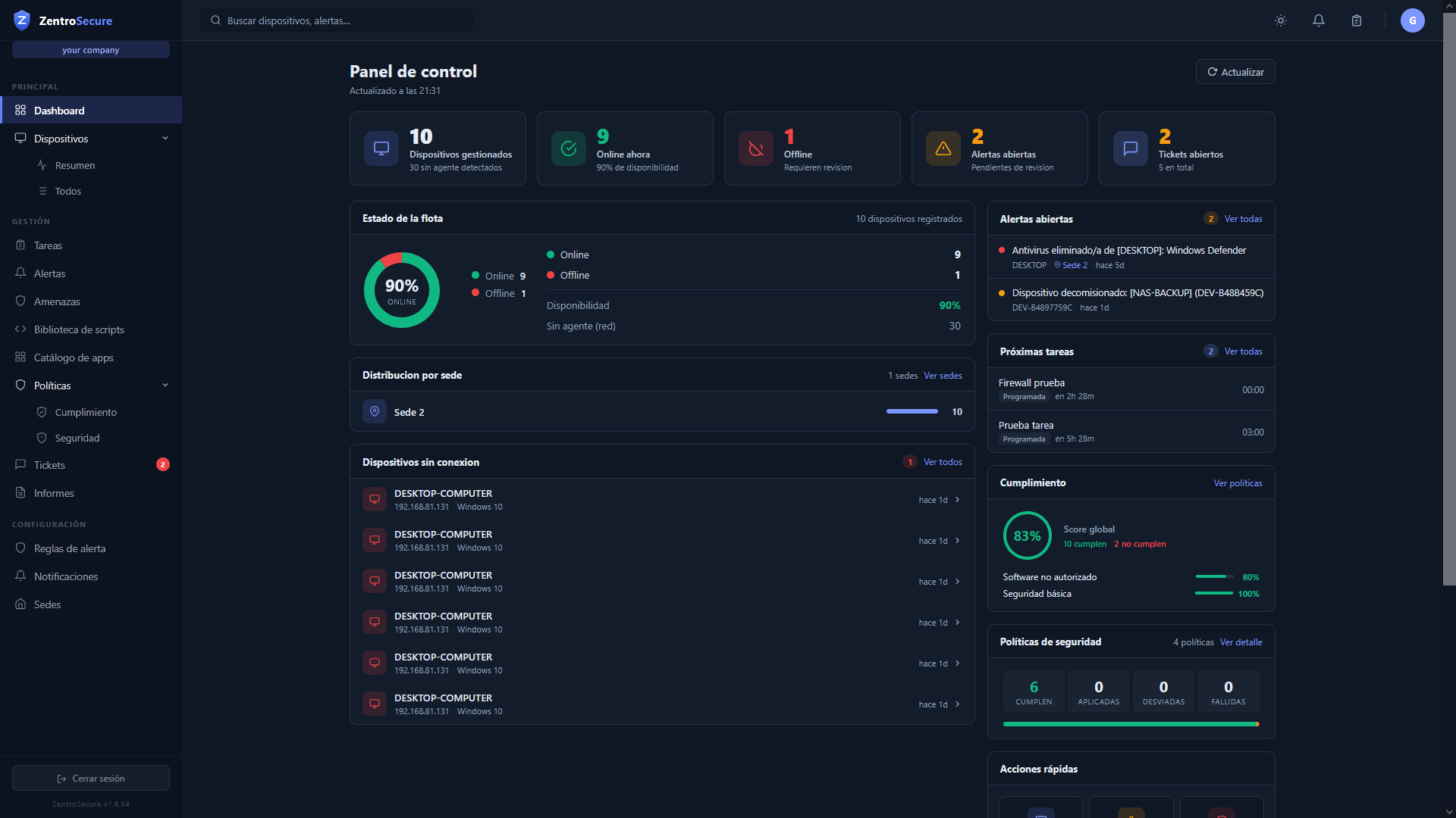 Dashboard de ZentroSecure